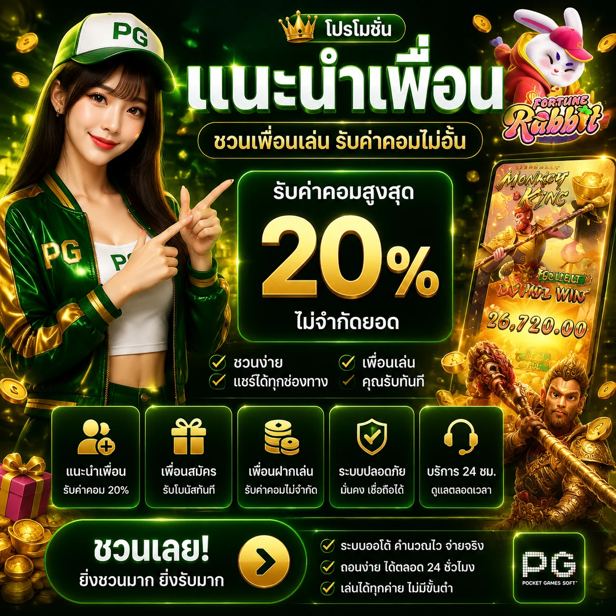 ทดลองเล่นสล็อต PG Slot ฟรีบน AMBKING168