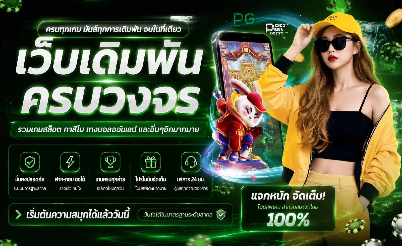AMBKING168 ทางเข้า สมัครสมาชิก เว็บตรง ครบจบที่เดียว