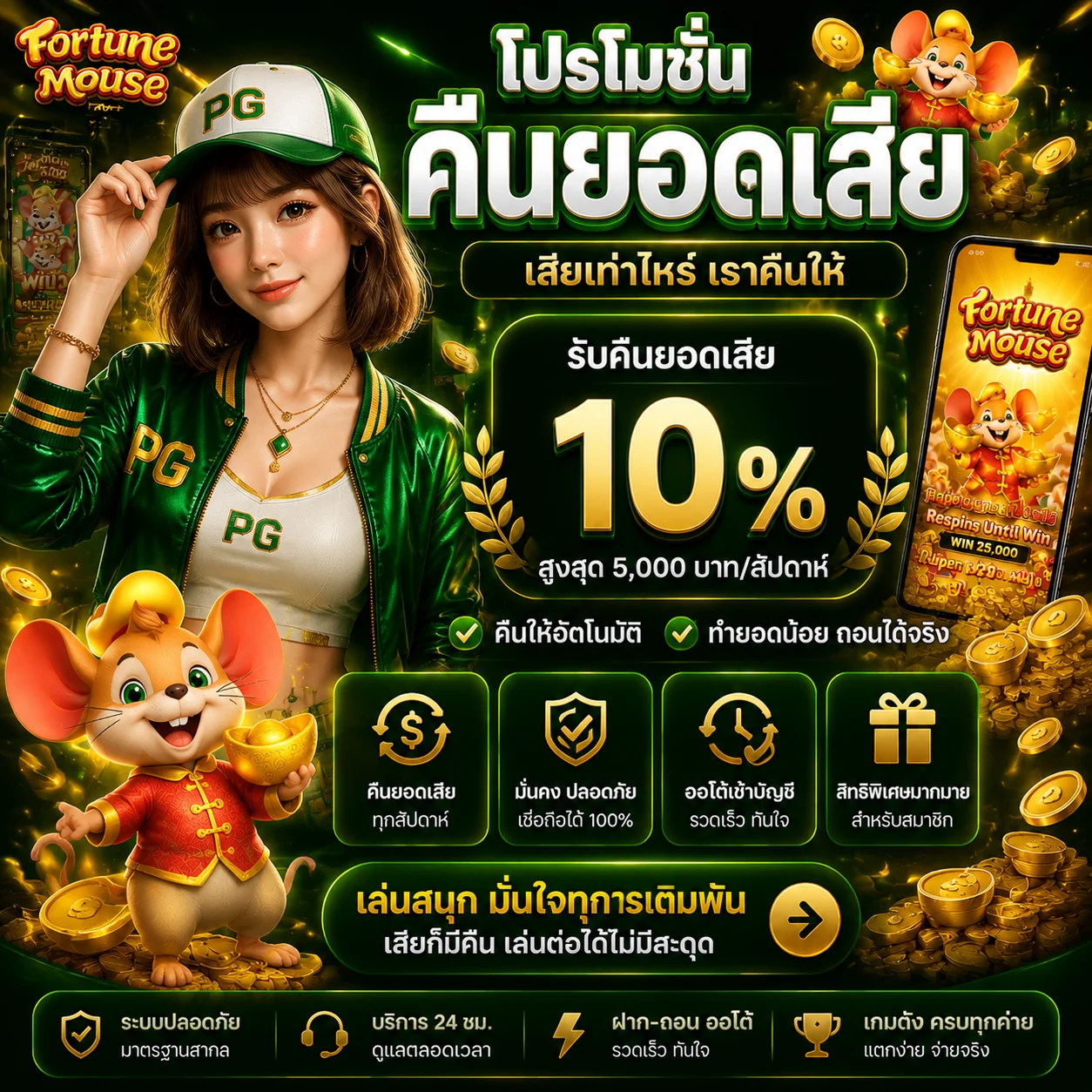 ทดลองเล่นสล็อต JILI ฟรีบน AMBKING168